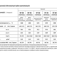 576n2 Płyta szamotowa 600x300x40 gat. ST30